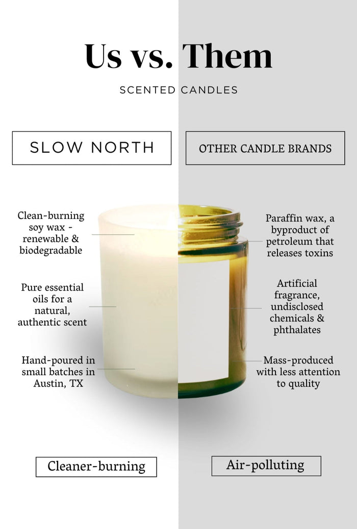 Moonglow Signature Candle – Patchouli, Cinnamon & Black Pepper